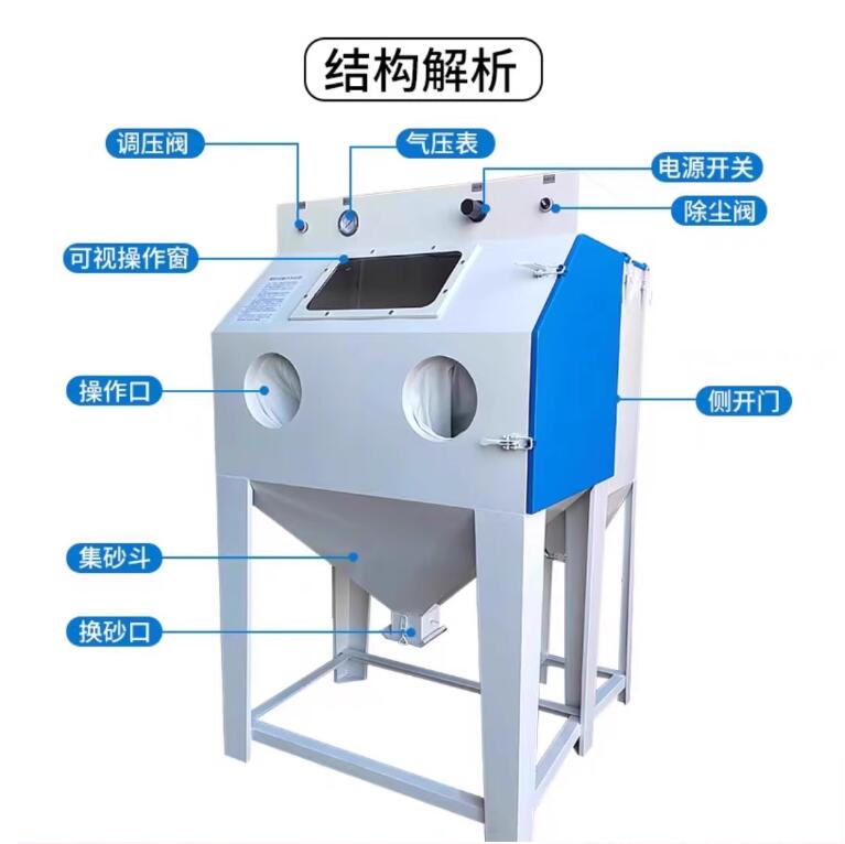 BremenSandblasting machine